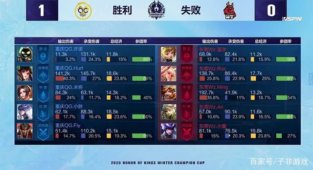 定位球设计 定位球设计
